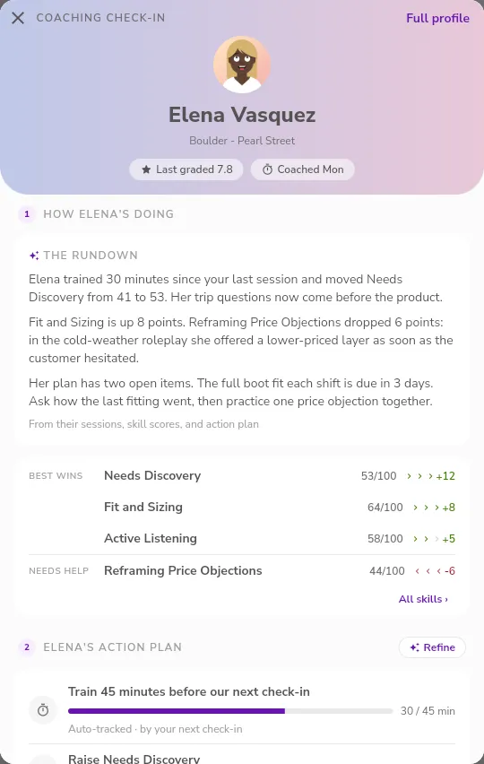 The coaching check-in window of a rep, with the name and the teams of the rep, THE RUNDOWN summary from the AI, the skill highlights, and the start of the action plan.